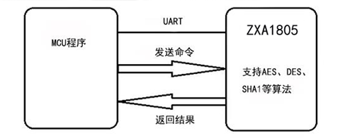 ZXA1805.png