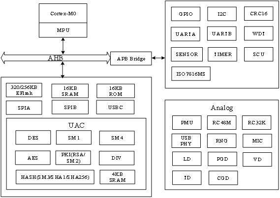 QQ图片20181022142616.png